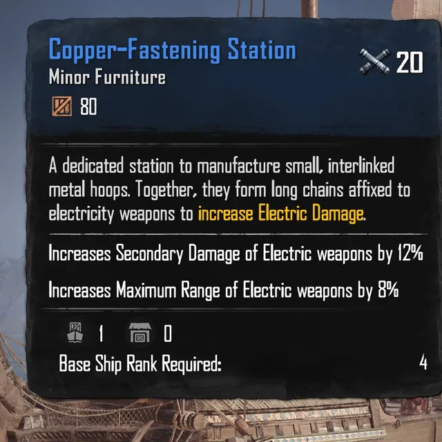 รายการภาพถ่าย