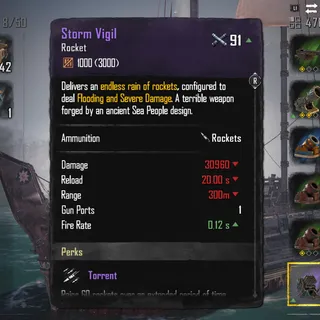 Storm Vigil