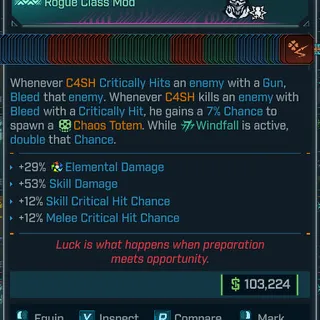 C4SH Class Mod Level 1