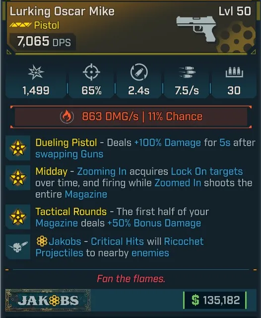 รายการภาพถ่าย