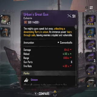 Urbans Great Gun