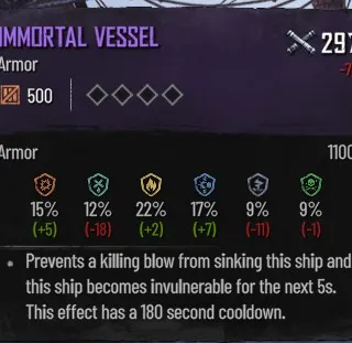 Immortal Vessel