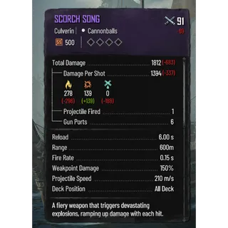 Scorch Song