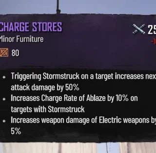 Charge Stores