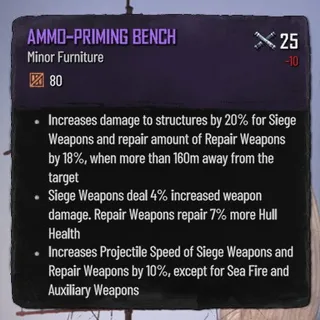 Ammo Priming Bench