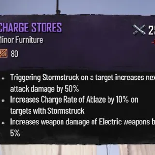 Charge Stores