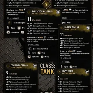 Tank Armor Set