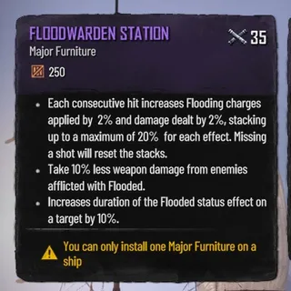 Flood Wardens Station