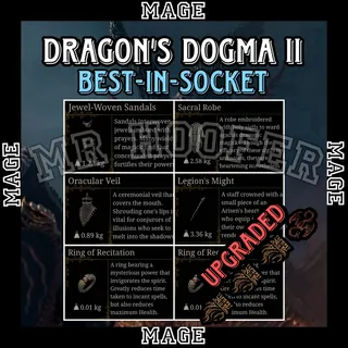 Dragons Dogma 2 Mage Build