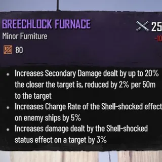 Breechlock Furnace