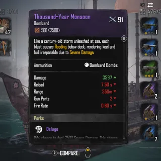 Thousand Year Monsoon