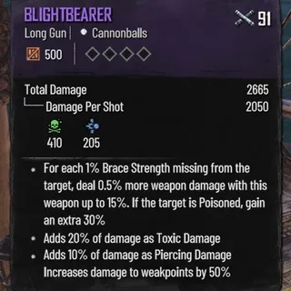 Blightbearer
