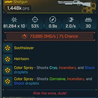 Modded Shotgun