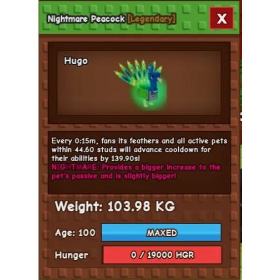 รายการภาพถ่าย