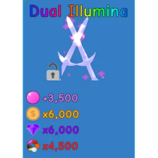 Dual Illumina - OG BGS - HAts