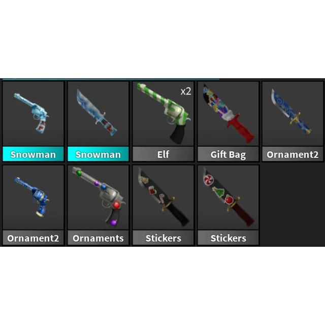 รายการภาพถ่าย