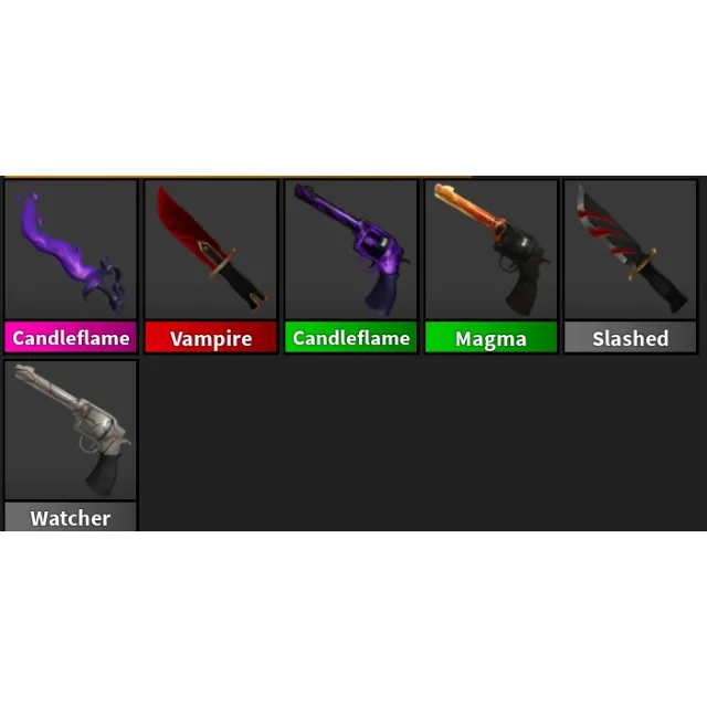 รายการภาพถ่าย