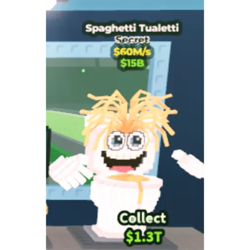 รายการภาพถ่าย