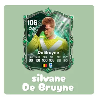 Silvane De Bruyne Spin A Soccer Card