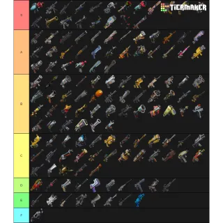 130-144 Stw GUNS