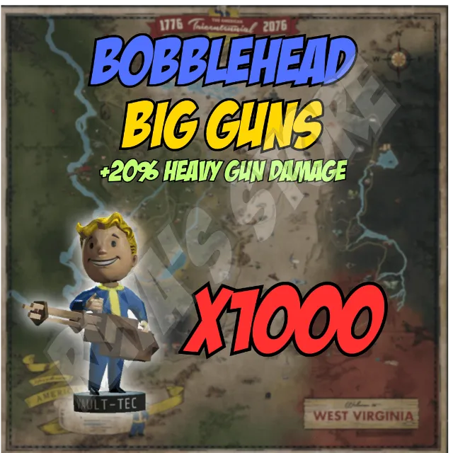 รายการภาพถ่าย