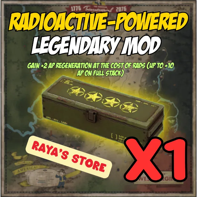 รายการภาพถ่าย