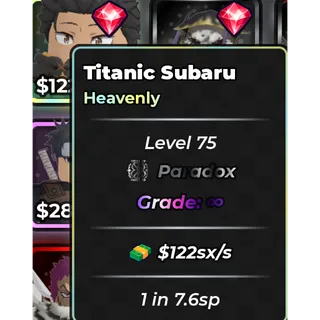 Anime Dice 122sx/s 1in7.6Sp 