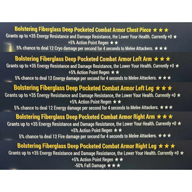 รายการภาพถ่าย