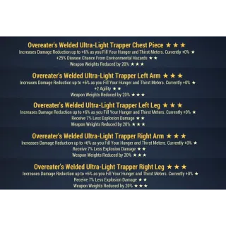 overeater wwr trapper armor set