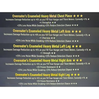 overeater htd heavy metal armor set