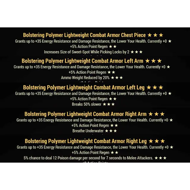 รายการภาพถ่าย