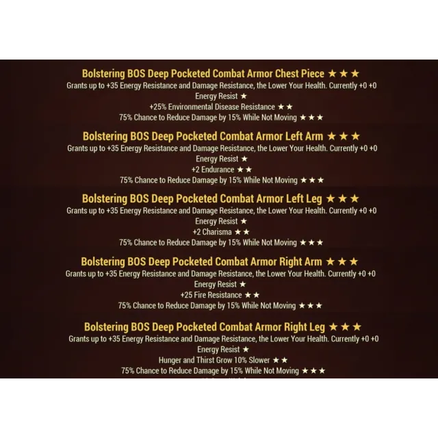 รายการภาพถ่าย