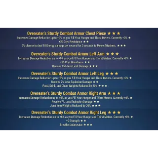 overeater sturdy combat armor set