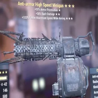 Aa Fmswa Bash Minigun