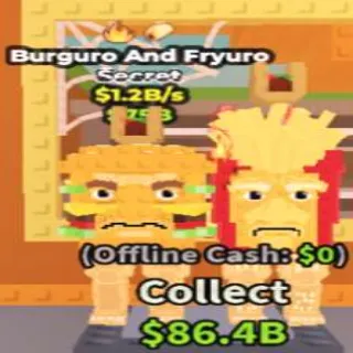 Burguro 1.2B/S