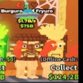 Burguro 1.7B/S