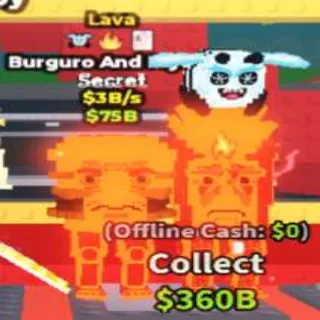 Burguro Lava 3B/S