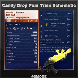 1/1 Candy Drop Pain Train