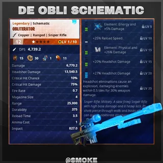 1/1 Double Element Obliterator