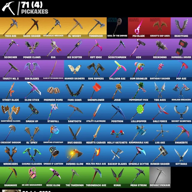 Foto del Listado
