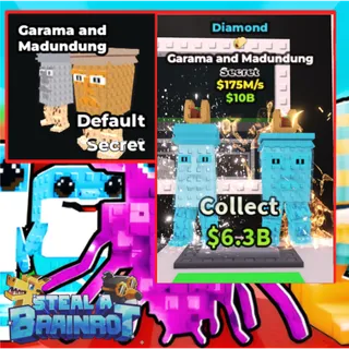 Garama and Madundung diamond $62.5M/s