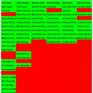 All The Accounts I Own For Lumber Tycoon 2