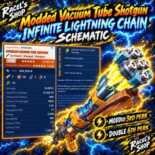 Modded Vacuum Tube Shotgun Schematic Infinite Lightning Chain | Fortnite STW