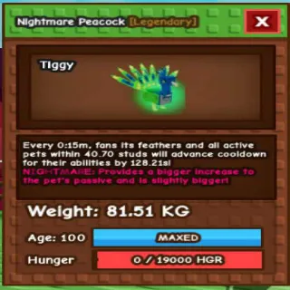 NIGHTMARE TITANIC PEACOCK