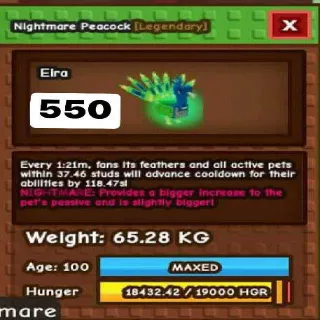 NIGHTMARE TITANIC PEACOCK