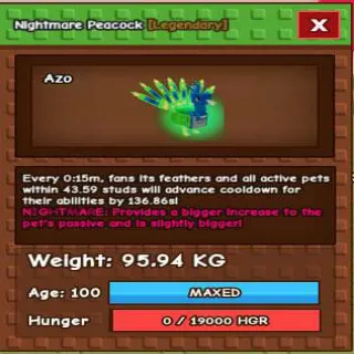 NIGHTMARE TITANIC PEACOCK