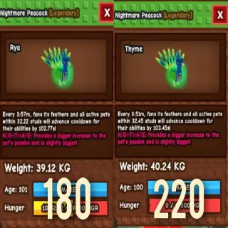 NIGHTMARE HUGE PEACOCK