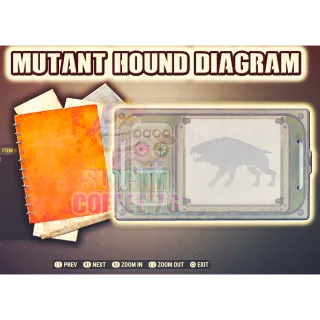 Mutant Hound Diagram Plan