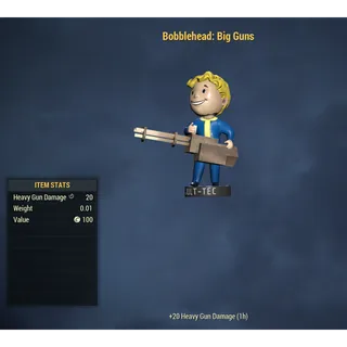 Bobblehead: Big guns 100x