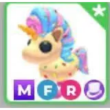 mfr candicorn